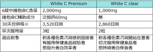 第一三共TRANSINO