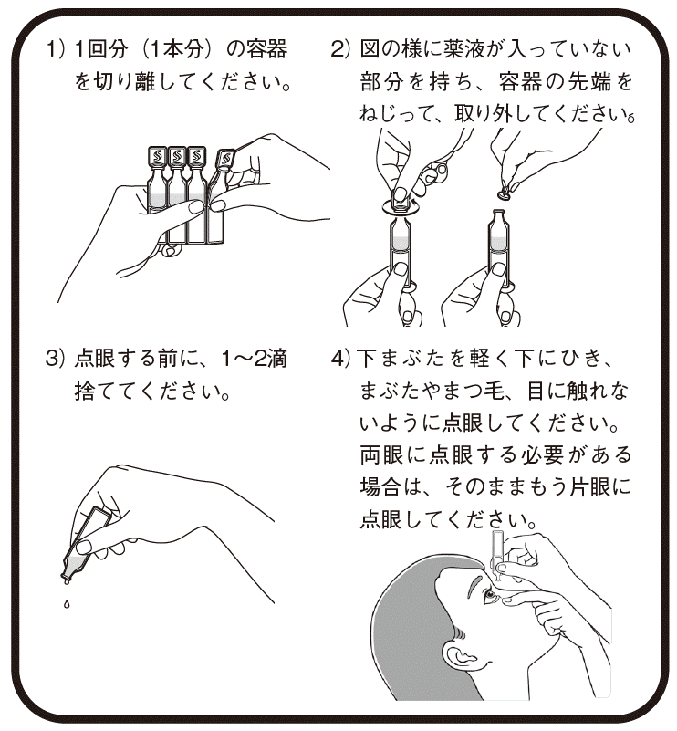使用方法